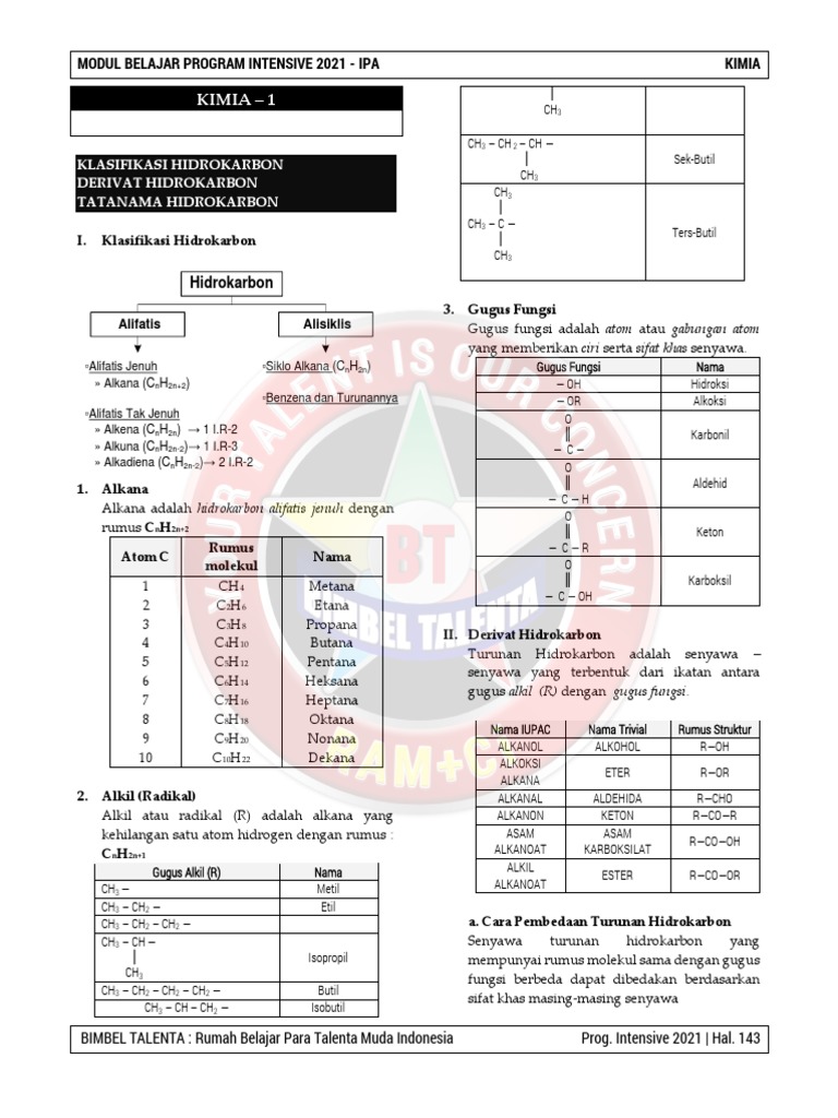 Massa Glukosa dalam Larutan Air | PDF