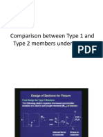 Comparison Between Type 1 and Type 2 Members