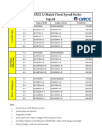 Price List GREE U-Match Fixed Speed Series Sep-21: Type Capacity (Ton) Indoor Model Outdoor Model Retail Price