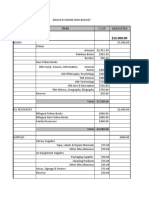 Group b Junior High Budget