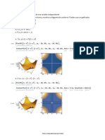 Graficas de Contorno I