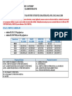 Program Secretariat Anul II Licenta Si Master Saptamana 02-06.11.2020