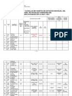 Datos Pistola y Cuchillos Cap. 2021