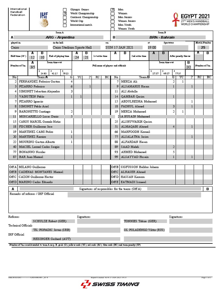 International Men's Handball Match Report Argentina defeats Bahrain 25