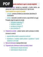 Bazarul Pe Roti. Cu Trenul Prin Asia PDF | PDF