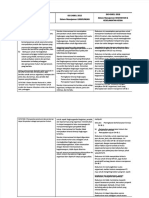 Perbandingan ISO 9001 14001 45001