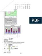 Olefins: FIA Analysis Vol% Vs BR No