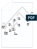 DDI2 Hose Reel-Model