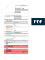 Project Planner of Dalog Monitoring System