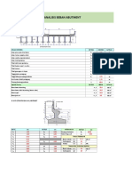 Analisis Beban Abutment