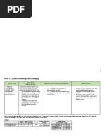 IPCRF 2021 Annotations