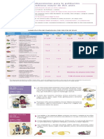 Plegable Guias Alimentarias Mayores de Dos Años