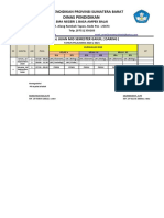 Jadwal Ujian Mid SMTR 1