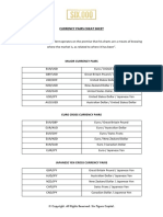 Currency Pairs Cheat Sheet