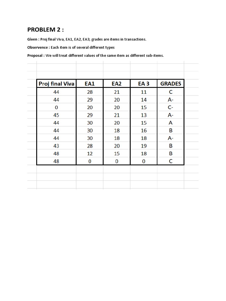 Q2 Solution | PDF | Chess | Chess Theory