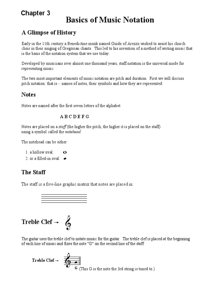 Basics of Music Notation A Glimpse of History PDF Musical Notation