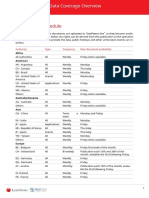 TPO Data Coverage EN