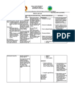 Diolazo, Kristin Erika M. (NCP-PTSD)