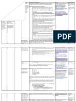 SDG 16 Initial Data Rev1 020718