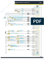 Diagrama do Sistema de Gerenciamento Central - Veículos TG