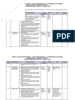 Psikologi Sosial 1 (IT-051328)