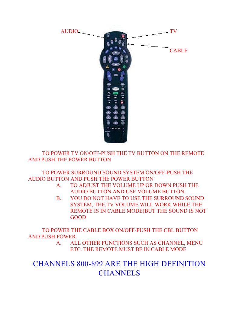Remote Control Setup Guide | PDF