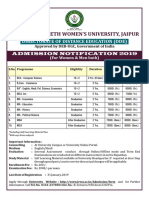 Jayoti Vidyapeeth Women'S University, Jaipur: Directorate of Distance Education (Dde)