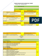 Run Down Grand Round Musculoskeletal Tumor: Denpasar, 11th - 13th March 2016