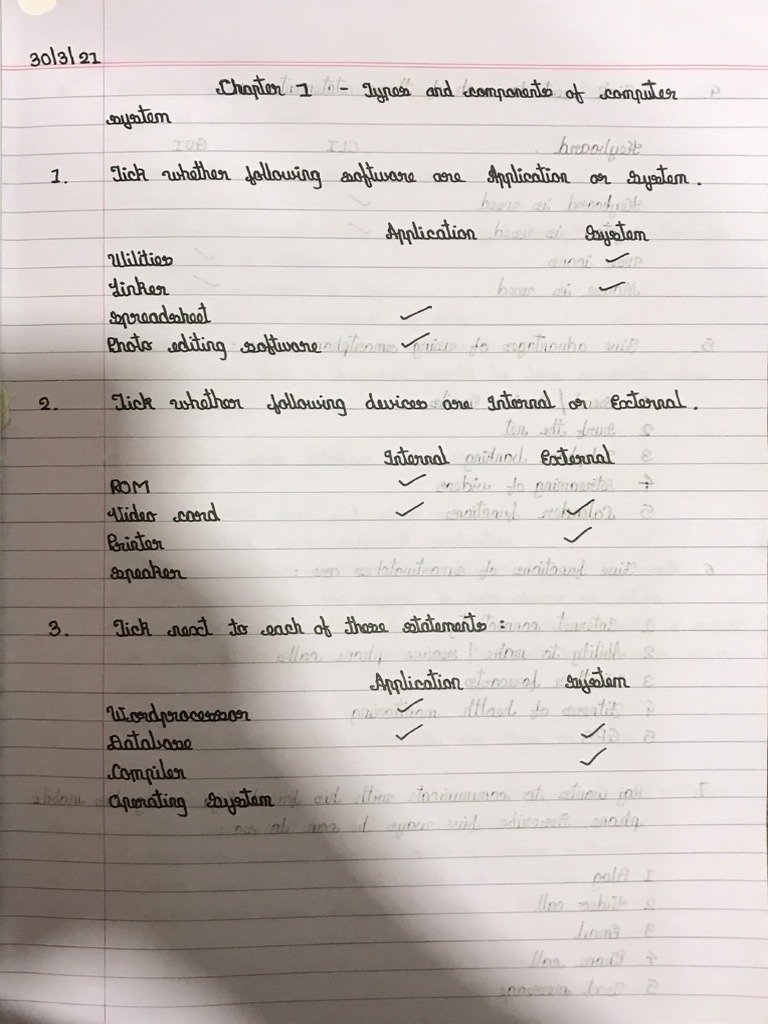 ICT Chapter 1 Theory Notes | PDF