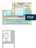 Design of Rectangular RCC Column Using SP 16 Spreadsheet