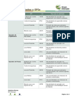 Matriz Atividades x EPI