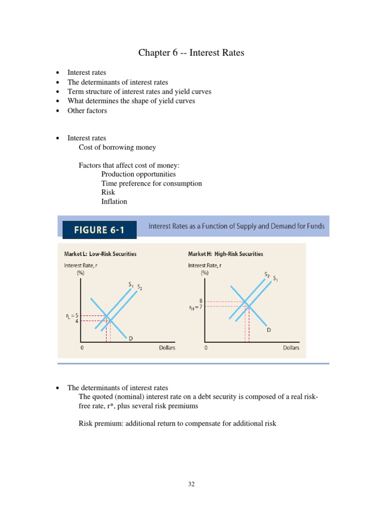 Chapter 6 - Interest Rates | PDF | Yield Curve | Bonds (Finance)