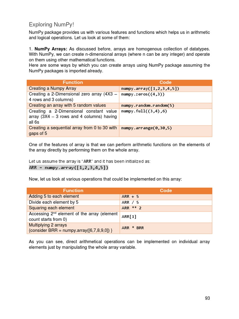Python - Content - Manual (1) - 93 | PDF