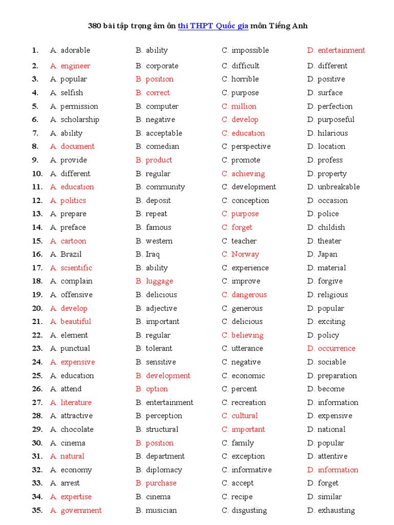 Bai-tap-trpng-am-thi-thpt-quoc-gia