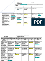 Distribucion de Proyecto n4 Basica Superior