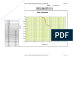 Analyse Granulométrique: Annexe 2