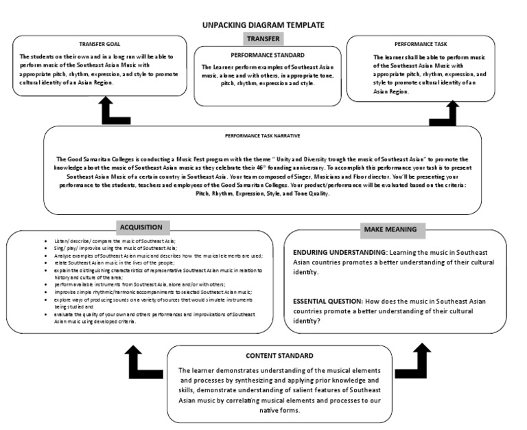 The Multicultural Rhythm of Bruno Mars: Unpacking the Ethnic Heritage of a Music Icon