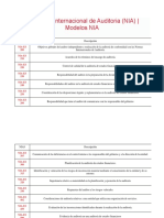 Normas Auditoría Internacionales