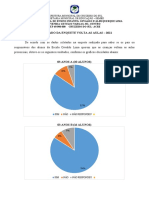 Resultado Da Enquete Volta As Aulas