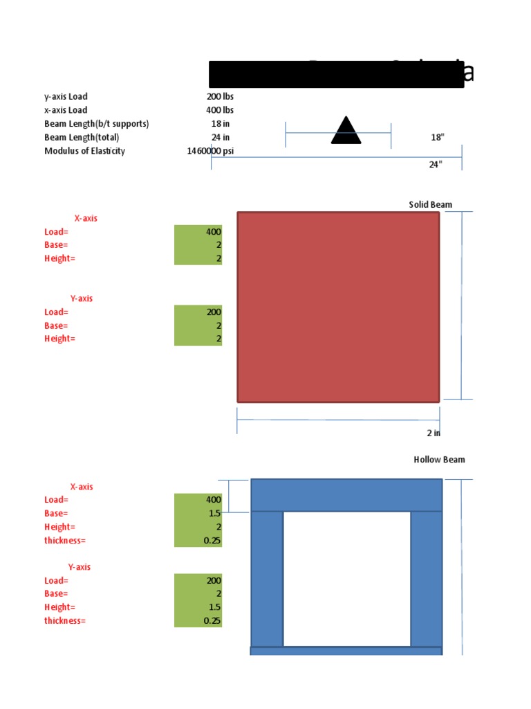 Beam Calculator PDF Structural Engineering Building Engineering