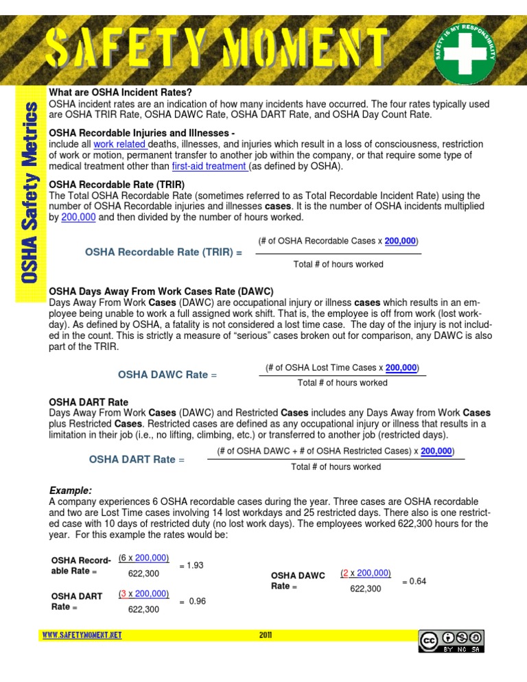 OSHA Safety Metrics Occupational Safety And Health Administration Working Conditions