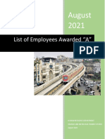 List of Employees Awarded "A" Grade: August 2021