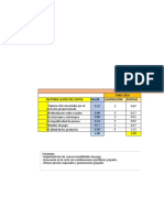 Matriz de Competitividad