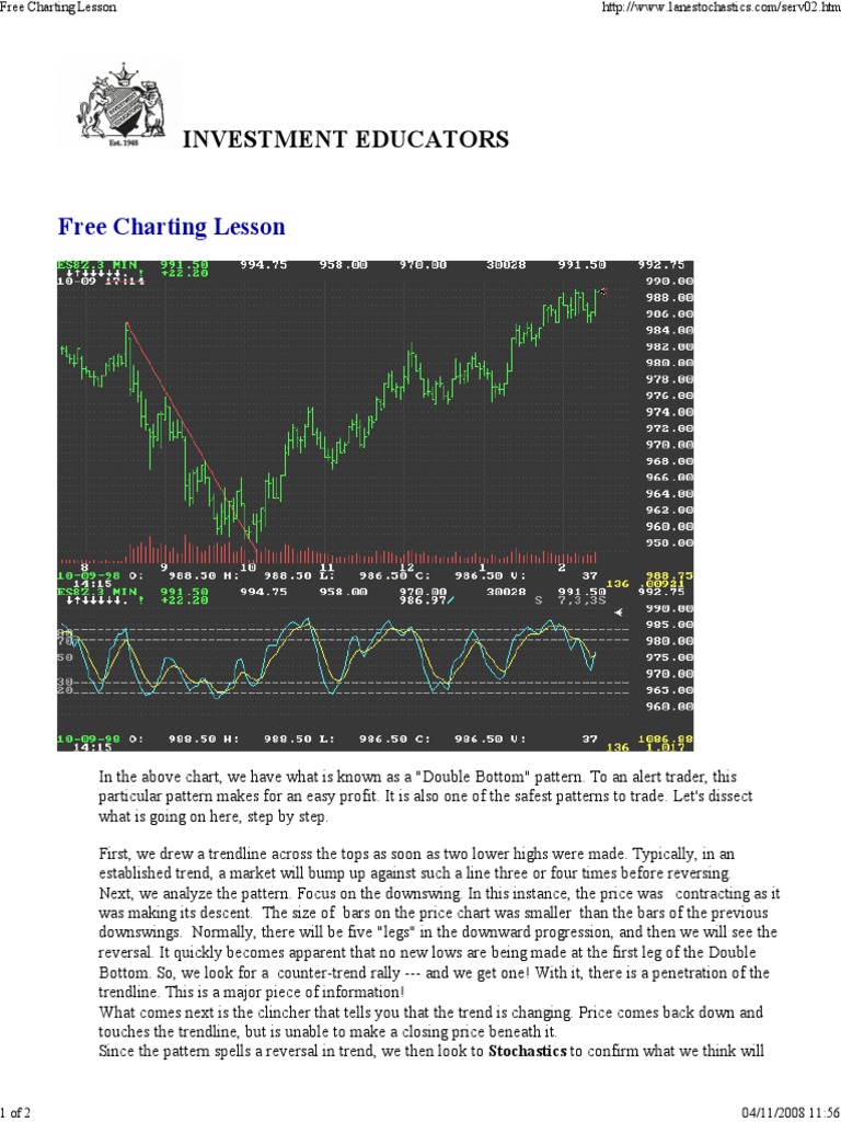Investment Educators Free Charting Lesson Download Free PDF Market