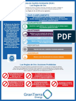 Sistema de Gestión Ambiental (SGA) - Las Reglas de Oro