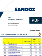 ITC Strategy CNS Brands: MD Muzahidul Islam Portfolio Manager