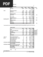 Case Problems in Finance: Twelfth Edition | PDF | Leveraged