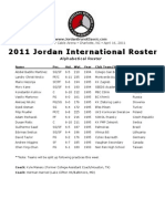 Roster 2011international