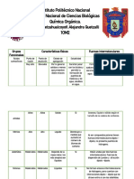 Tabla Comparativa Grupos Funcionales - Muñoz Netzahualcoyotl Alejandra Quetzalli