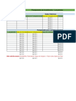 Planejamento de Investimento - Lançamento Semente